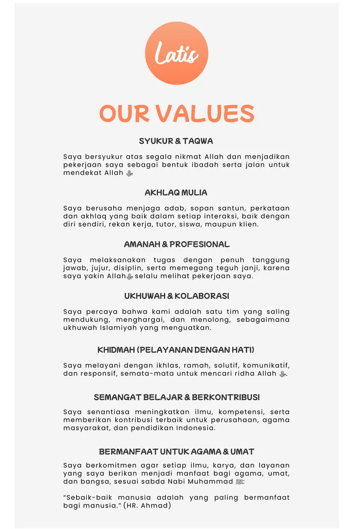 nilai nilai Latiseducation